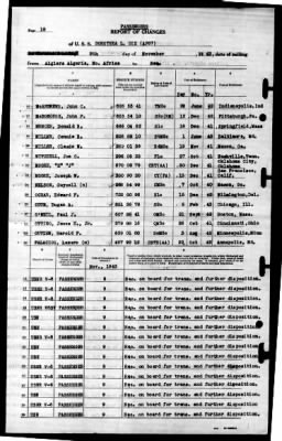 Thumbnail for Dorothea L Dix (AP-67) > 1943