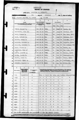 Thumbnail for Dorothea L Dix (AP-67) > 1943