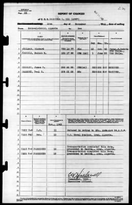 Thumbnail for Dorothea L Dix (AP-67) > 1943