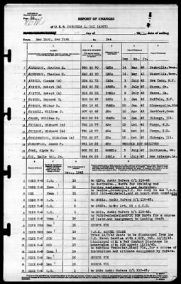 Thumbnail for Dorothea L Dix (AP-67) > 1943