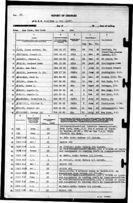 Dorothea L Dix (AP-67) > 1943