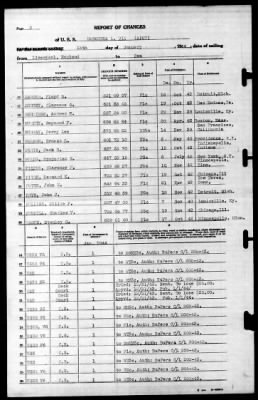 Thumbnail for Dorothea L Dix (AP-67) > 1944