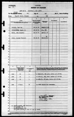 Thumbnail for Dorothea L Dix (AP-67) > 1945