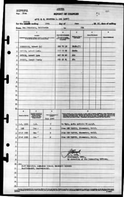 Thumbnail for Dorothea L Dix (AP-67) > 1945