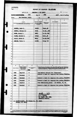 Thumbnail for Dorothea L Dix (AP-67) > 1945