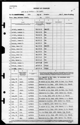 Thumbnail for Dorothea L Dix (AP-67) > 1945