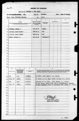 Thumbnail for Dorothea L Dix (AP-67) > 1945