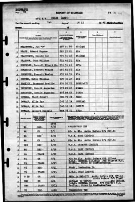 Dixie (AD-14) > 1945