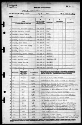 Dixie (AD-14) > 1945