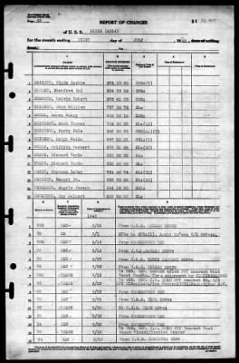 Dixie (AD-14) > 1945