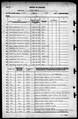 Dixie (AD-14) > 1945