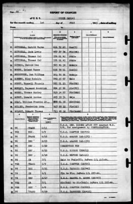 Dixie (AD-14) > 1945