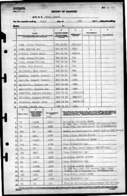 Dixie (AD-14) > 1945