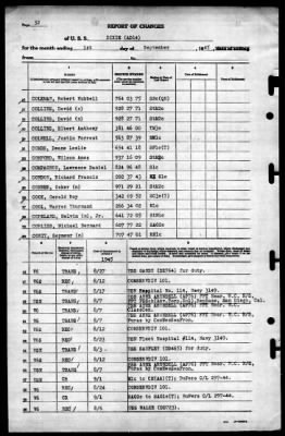 Dixie (AD-14) > 1945