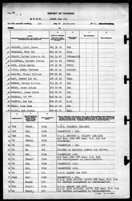 Dixie (AD-14) > 1945