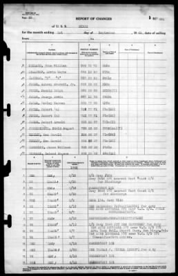 Dixie (AD-14) > 1945