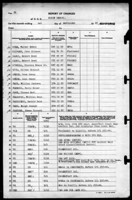 Dixie (AD-14) > 1945