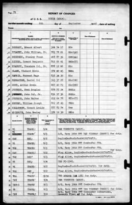 Dixie (AD-14) > 1945