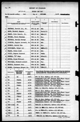 Dixie (AD-14) > 1945