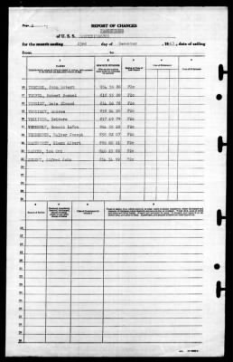 Dortch (DD-670) > 1943