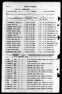 Dortch (DD-670) > 1943