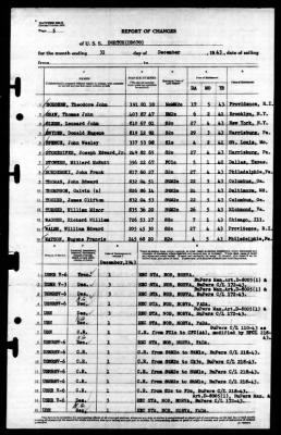 Dortch (DD-670) > 1943