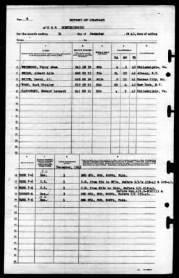 Dortch (DD-670) > 1943