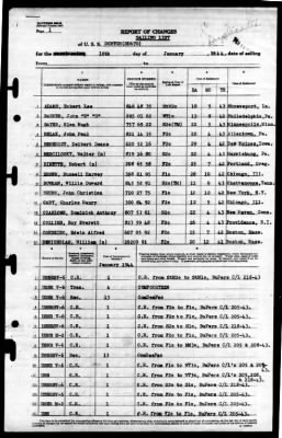 Dortch (DD-670) > 1944