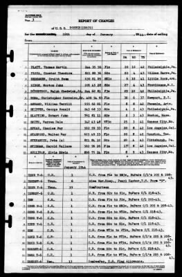 Dortch (DD-670) > 1944