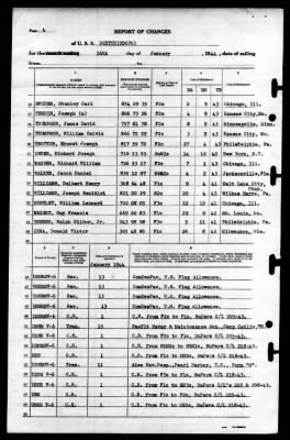 Dortch (DD-670) > 1944