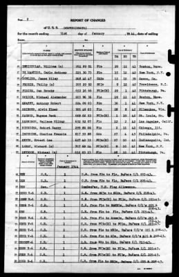 Dortch (DD-670) > 1944