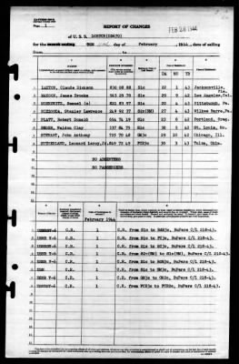 Dortch (DD-670) > 1944