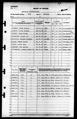 Dortch (DD-670) > 1944