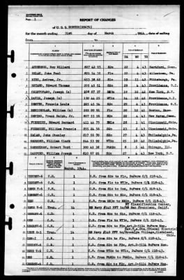 Dortch (DD-670) > 1944