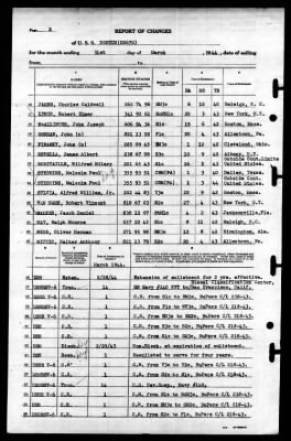 Dortch (DD-670) > 1944