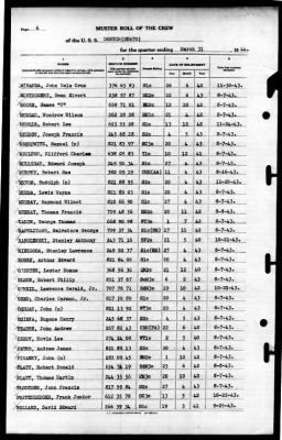 Dortch (DD-670) > 1944