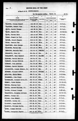 Dortch (DD-670) > 1944