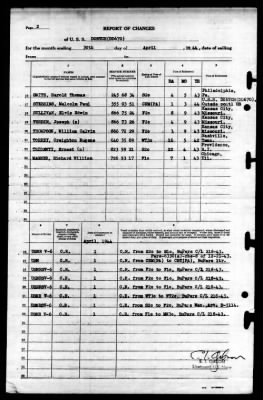 Dortch (DD-670) > 1944