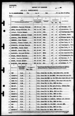 Dortch (DD-670) > 1944