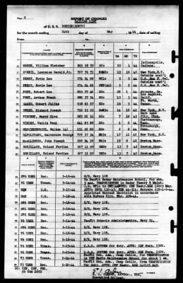 Dortch (DD-670) > 1944