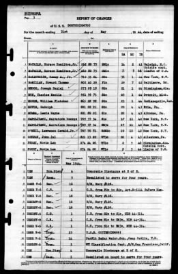 Dortch (DD-670) > 1944