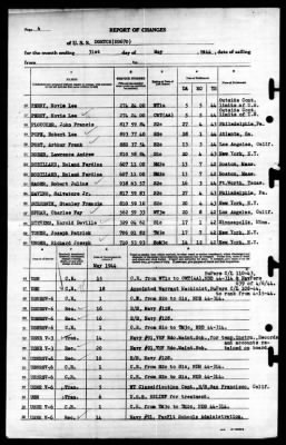 Dortch (DD-670) > 1944