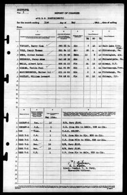 Dortch (DD-670) > 1944