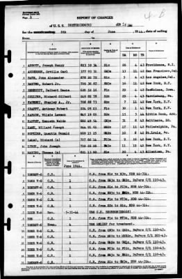 Dortch (DD-670) > 1944