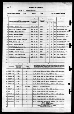 Dortch (DD-670) > 1944