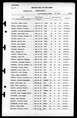 Dortch (DD-670) > 1944