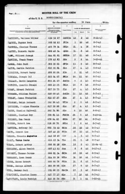 Dortch (DD-670) > 1944