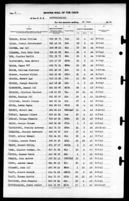 Dortch (DD-670) > 1944