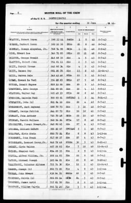 Dortch (DD-670) > 1944