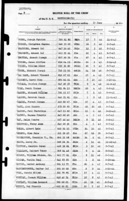 Dortch (DD-670) > 1944